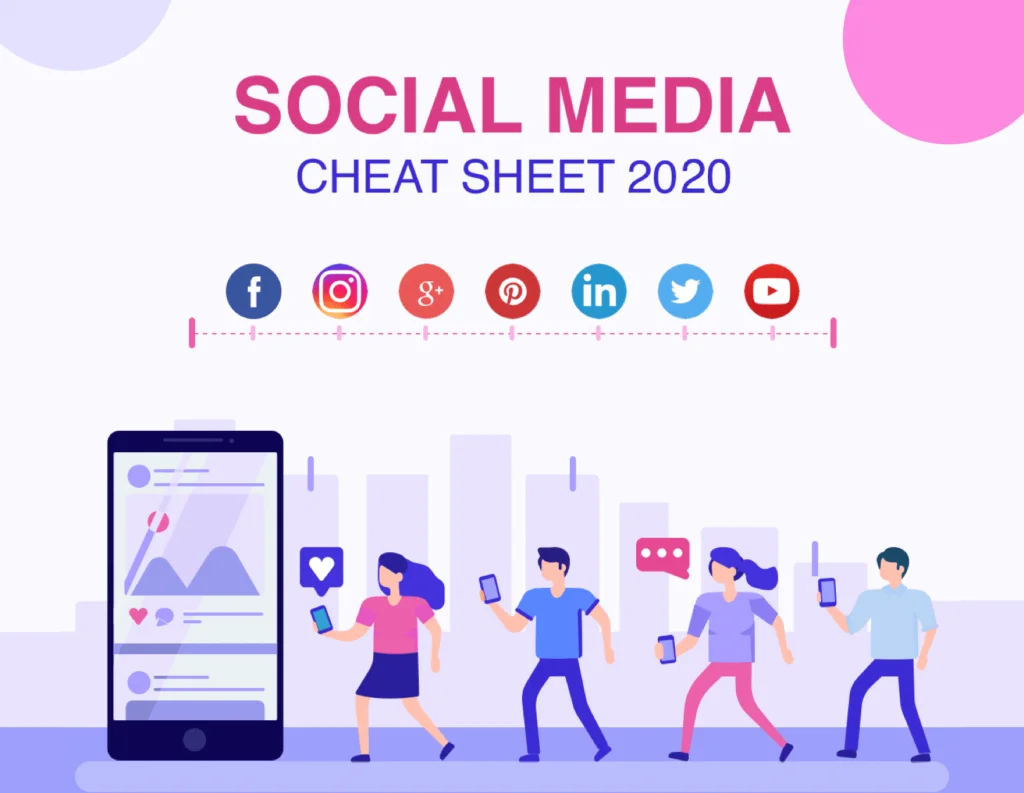 Social Media Image Dimensions Cheat Sheet 2020 [Infographic]