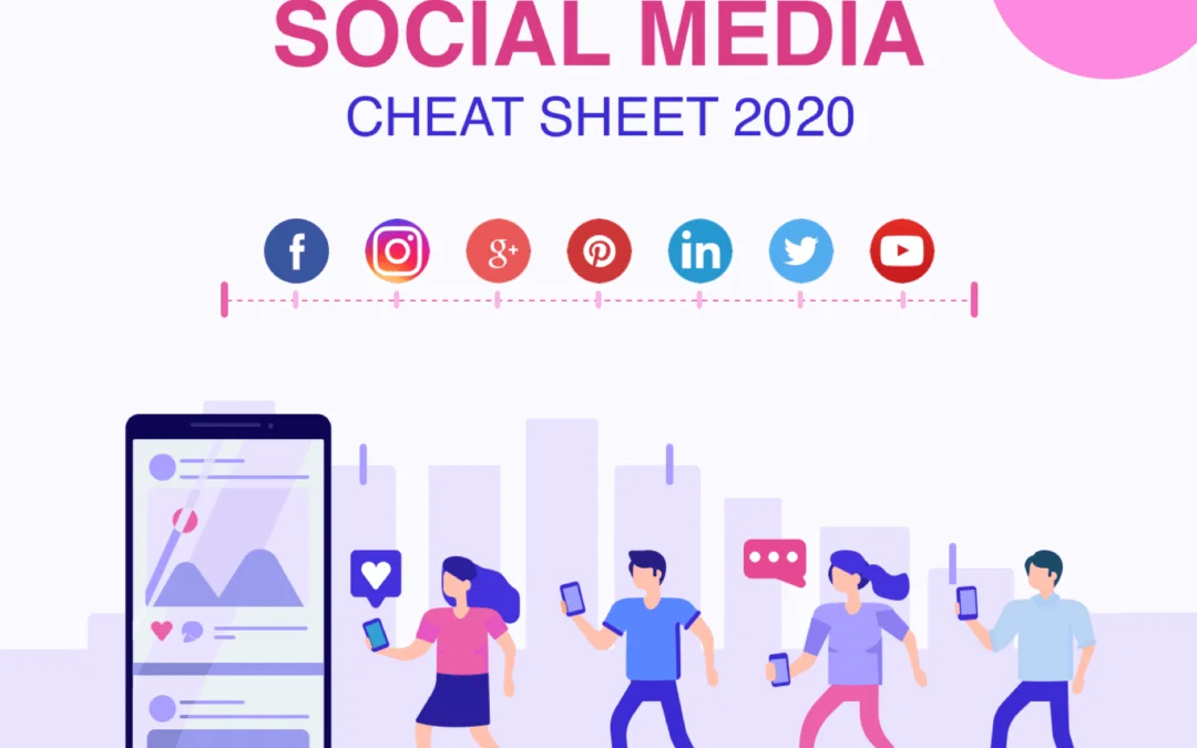 Social Media Image Dimensions Cheat Sheet 2020 [Infographic]