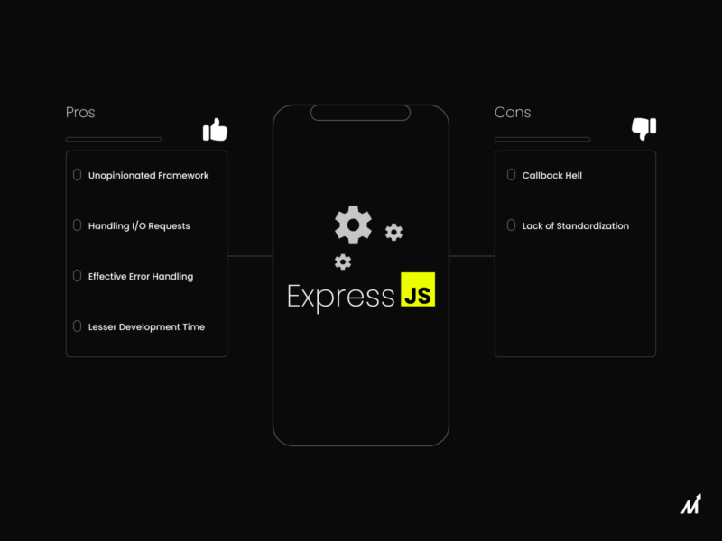 express.js app development enterprise pros and cons