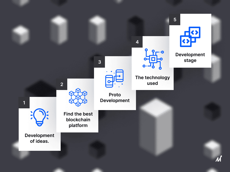 blockchain app development steps