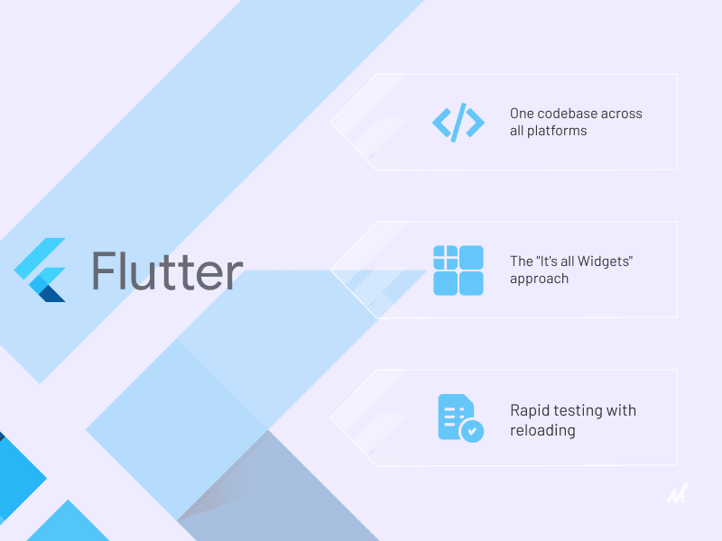 flutter app developer