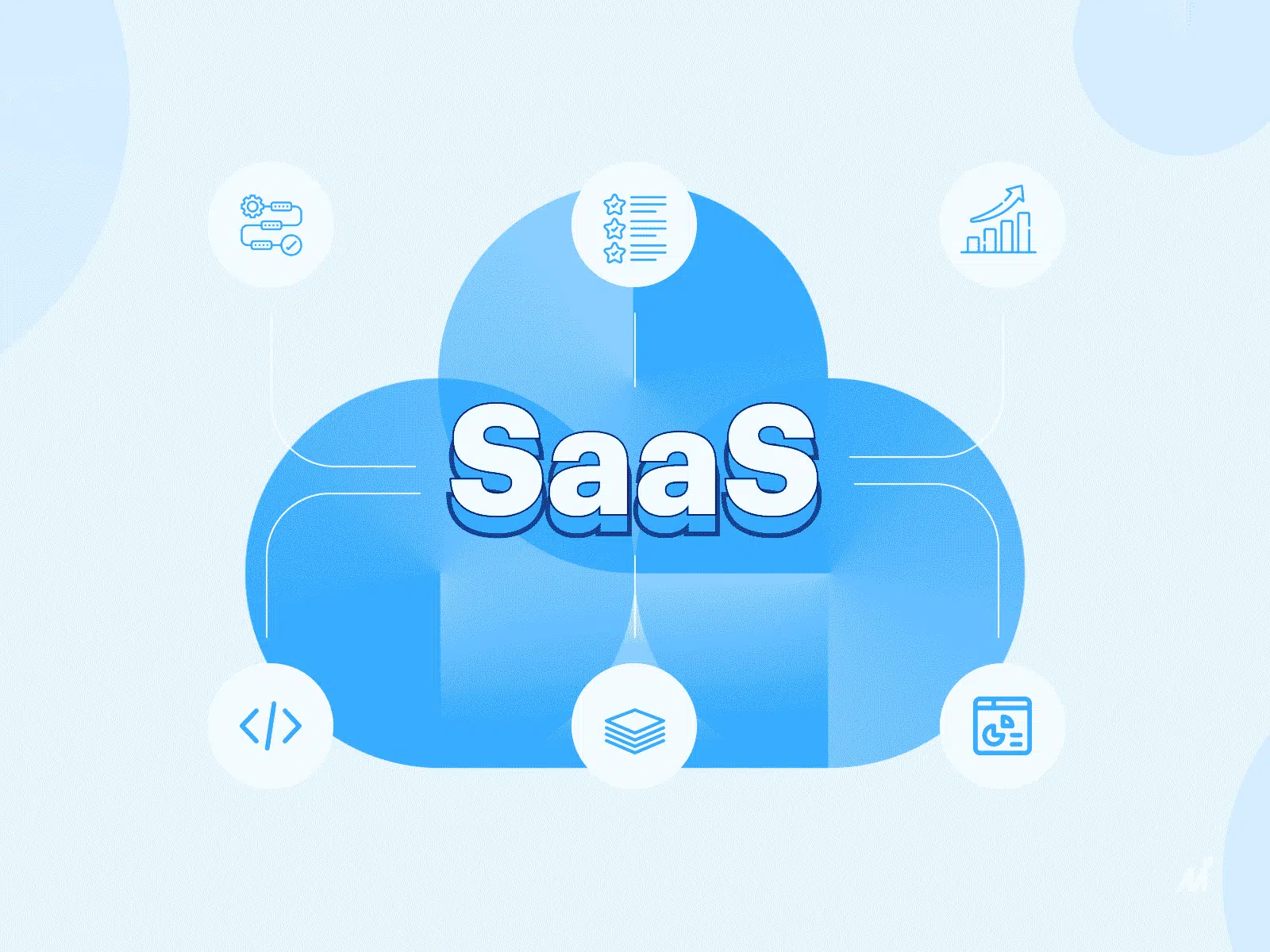 SaaS App Development - feature