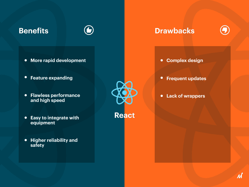 Benefits and drawbacks of React Native