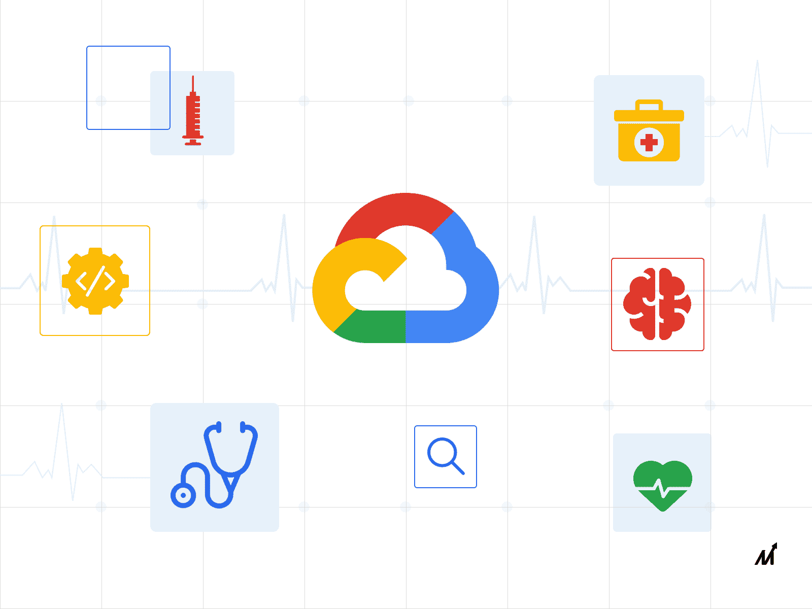 Google Cloud API: Healthcare Industry