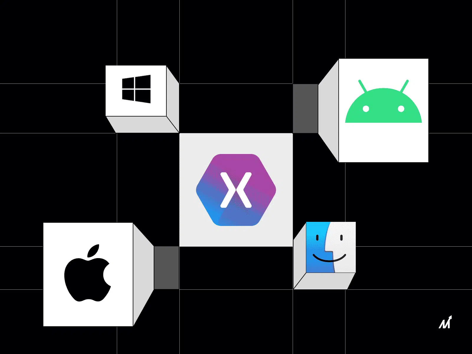 Xamarin for Enterprise app development