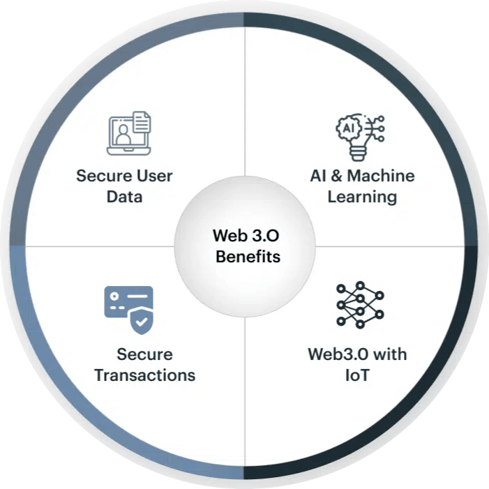 web3 development benefits