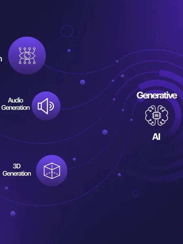Revolutionizing Industries with Generative AI Applications