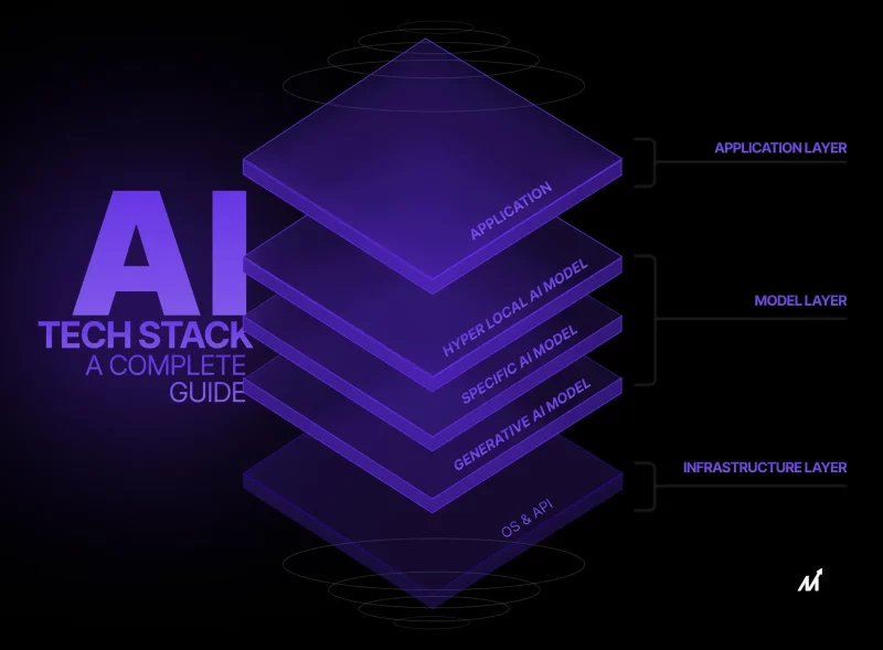 AI Tech Stack_ A Complete Guide