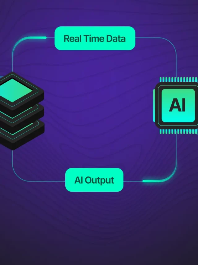 Developing an AI System: Key Prerequisites