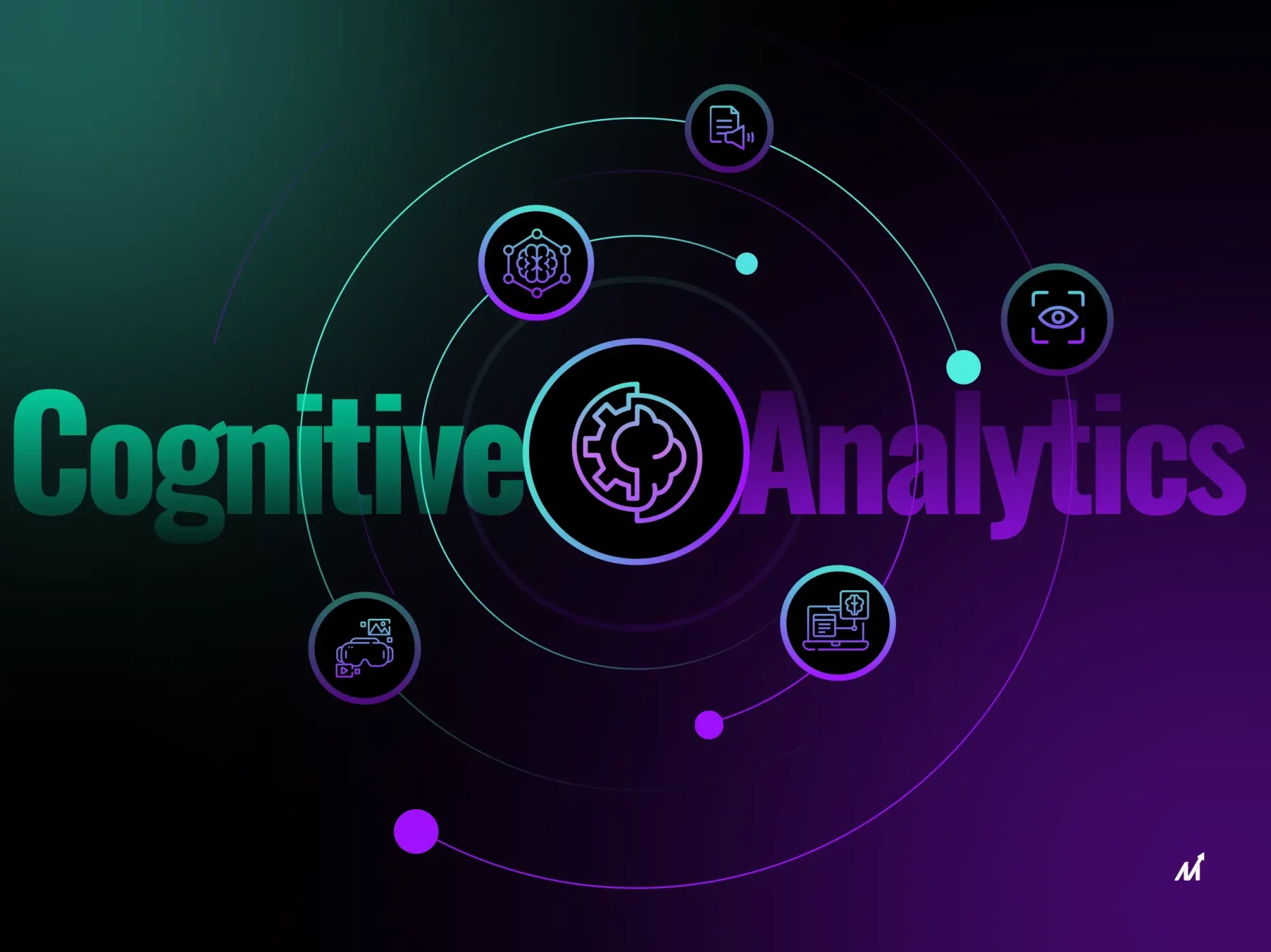 Leveraging Cognitive Analytics for Competitive Advantage