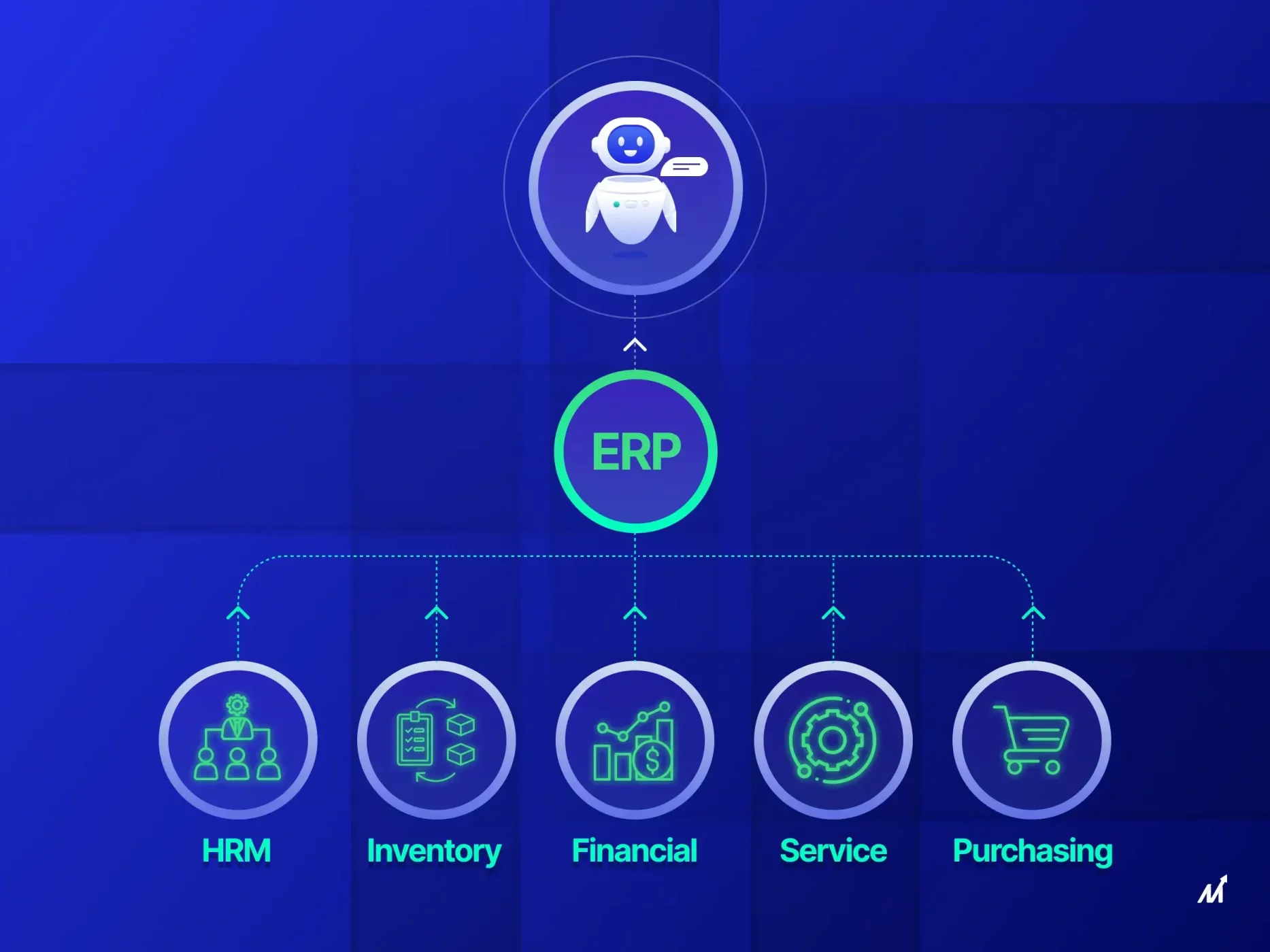 Maximizing Business Efficiency with ERP AI Chatbots