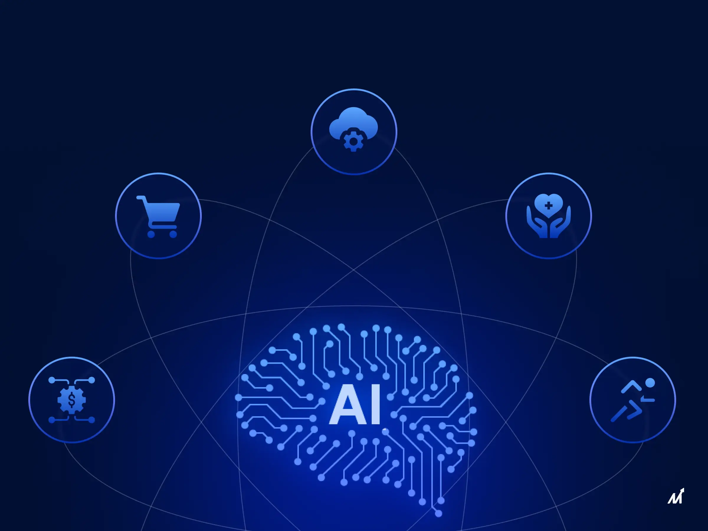 AI in Business_ Identifying AI use cases for businesses across industries