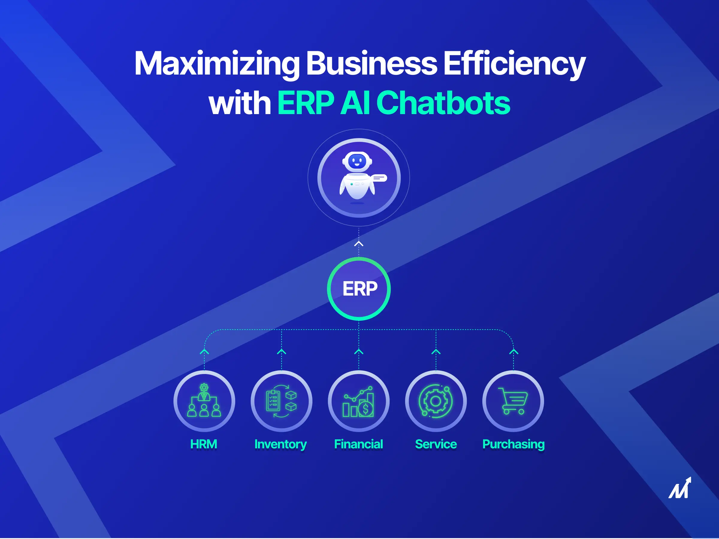 Maximizing Business Efficiency with AI Chatbots in ERP systems-banner