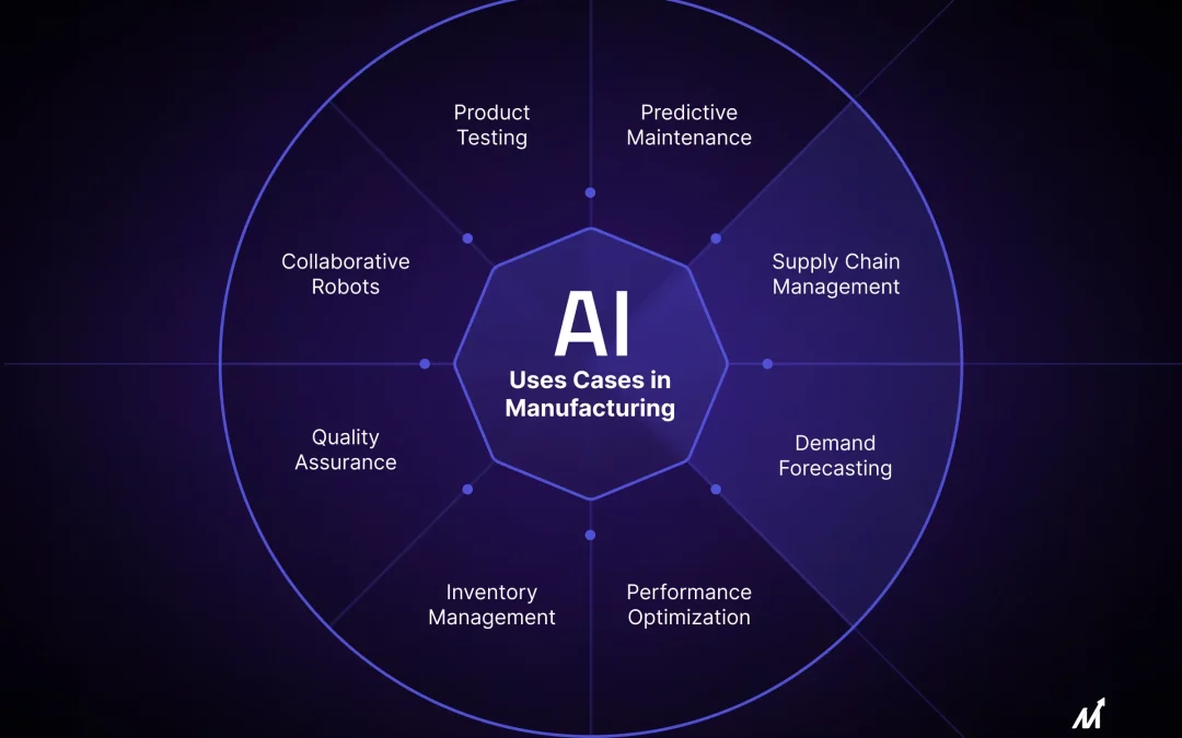 16 AI Use Cases Transforming Manufacturing in 2024