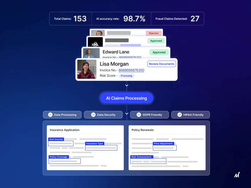 AI in Transforming Claims Processing