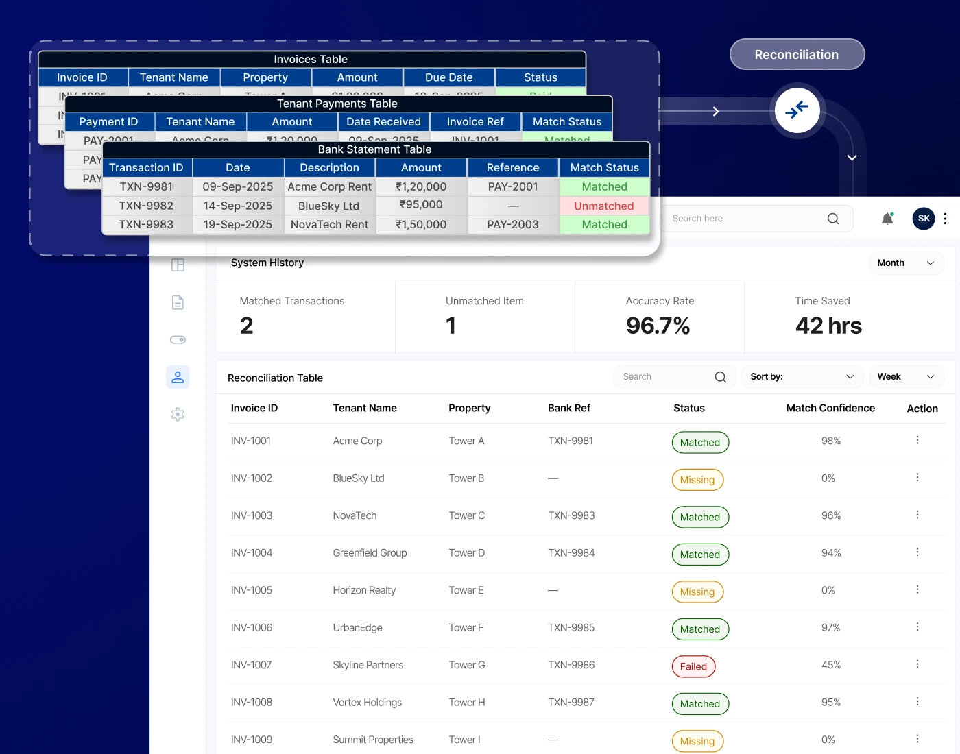 Bank Reconciliation Automation