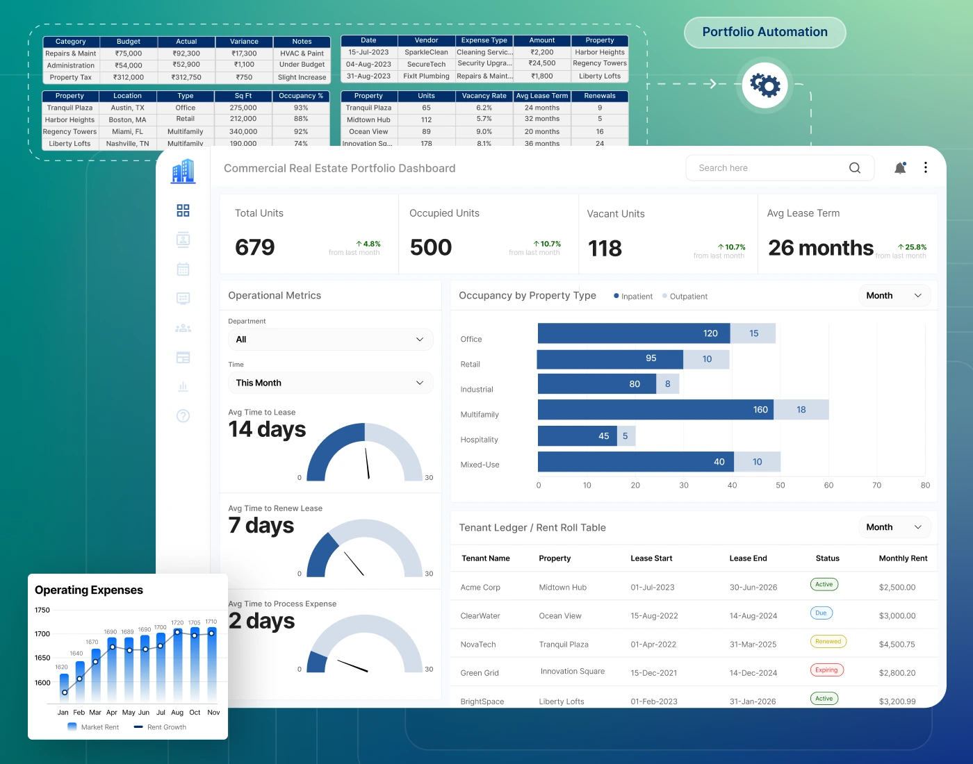 Portfolio Data Automation