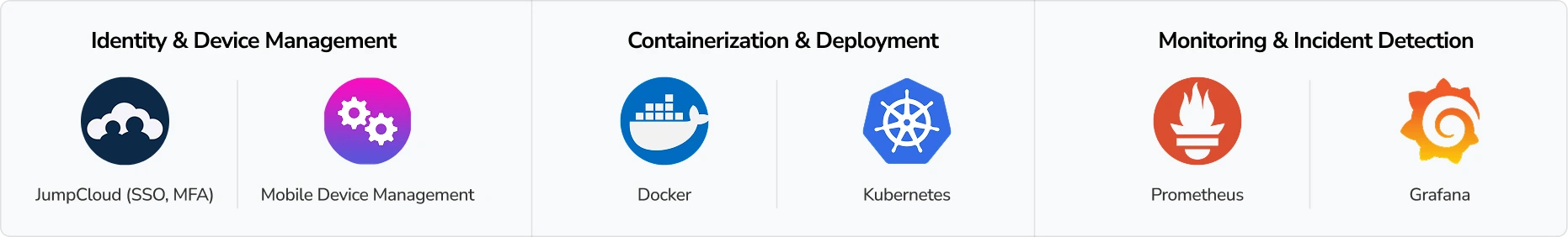 trust-center-tech-stack-desktop