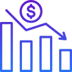 Operational Costs