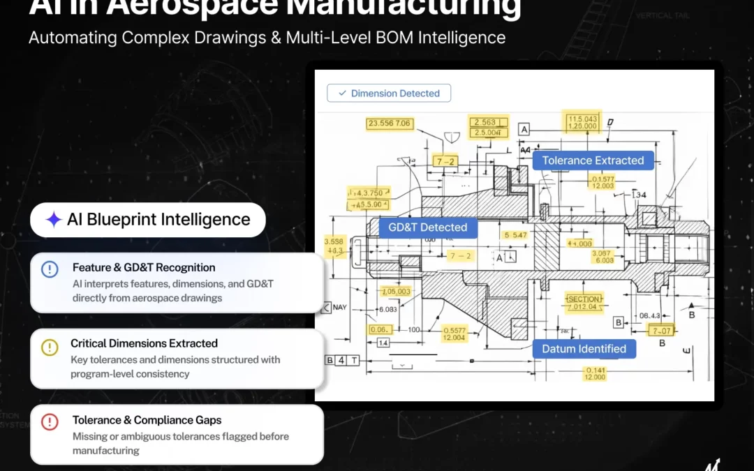 AI in Aerospace Manufacturing: Automating Complex Drawings and Multi-Level BOMs