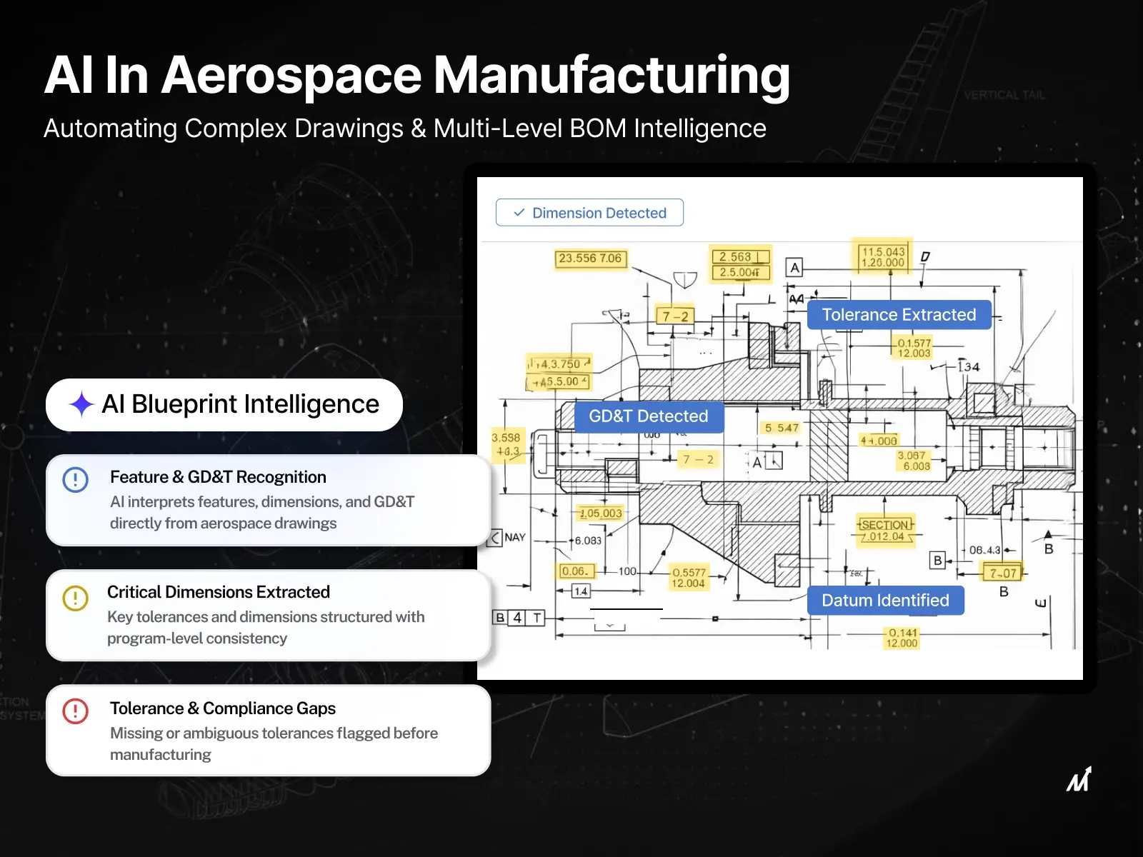 AI in Aerospace Manufacturing
