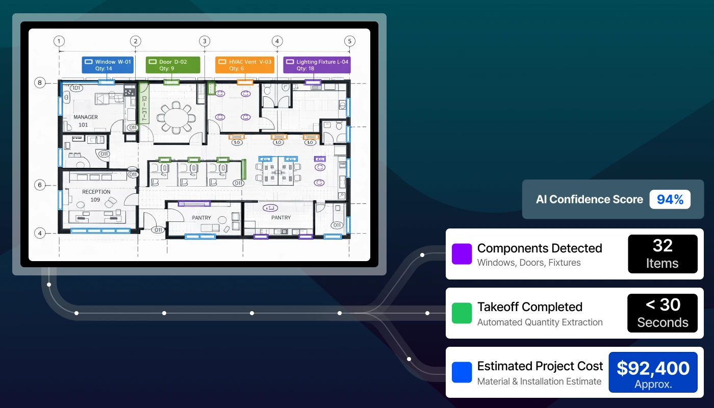 90% Faster Takeoffs with AI-Powered Estimation