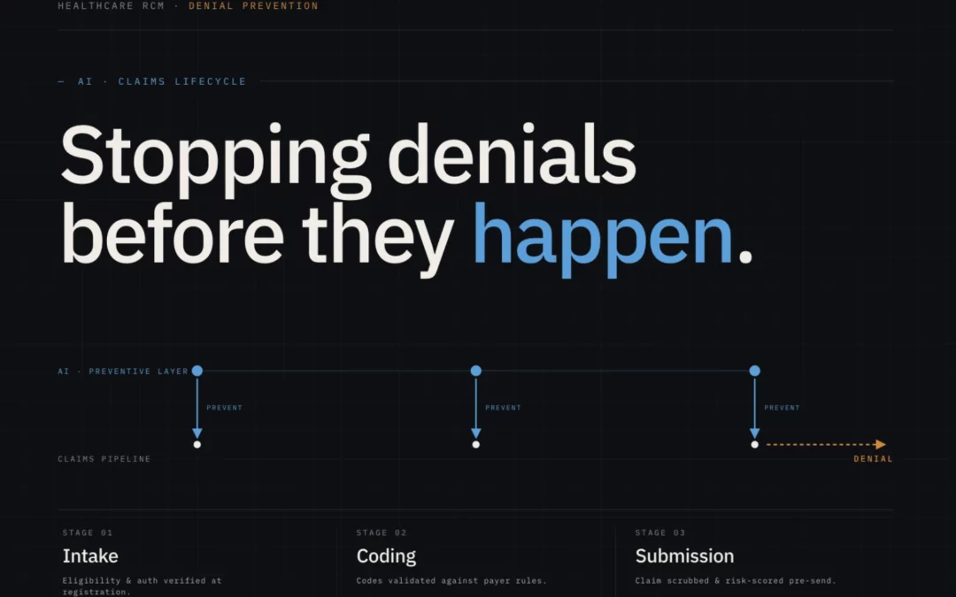 How to Reduce Claim Denials with AI Across the Revenue Cycle