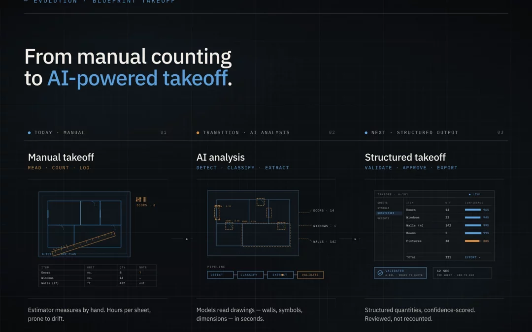 AI Blueprint Takeoff: From Manual Takeoff to AI-Powered Estimation