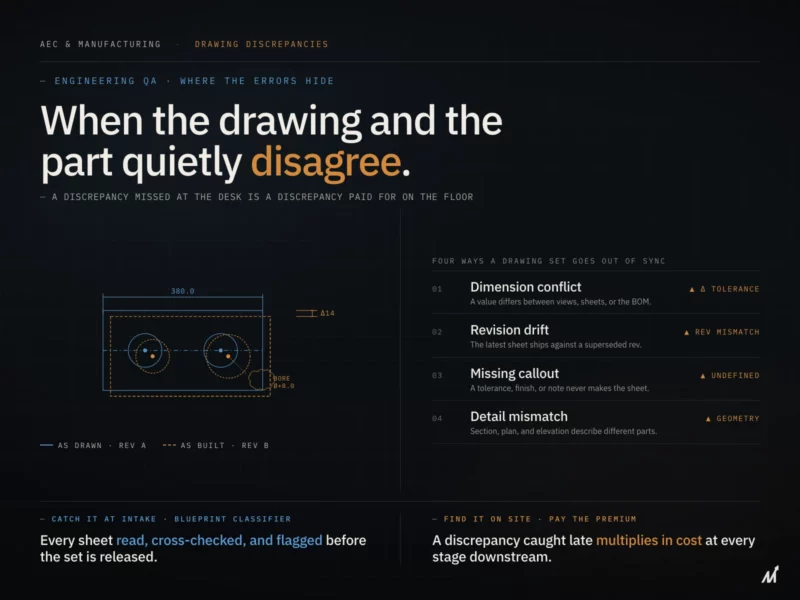 engineering drawing discrepancy