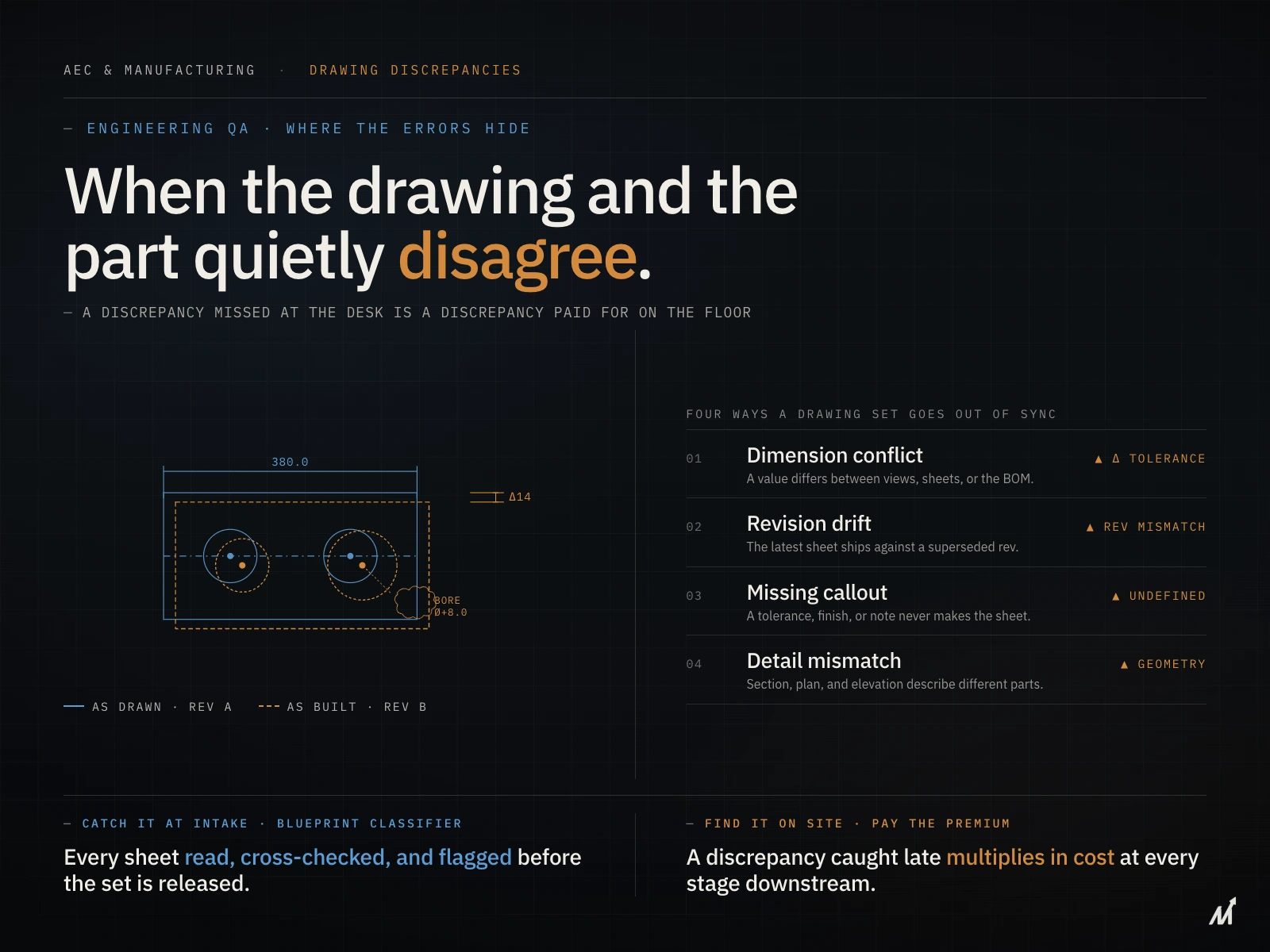 engineering drawing discrepancy