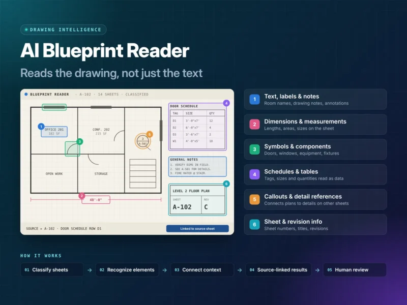AI Blueprint Reader