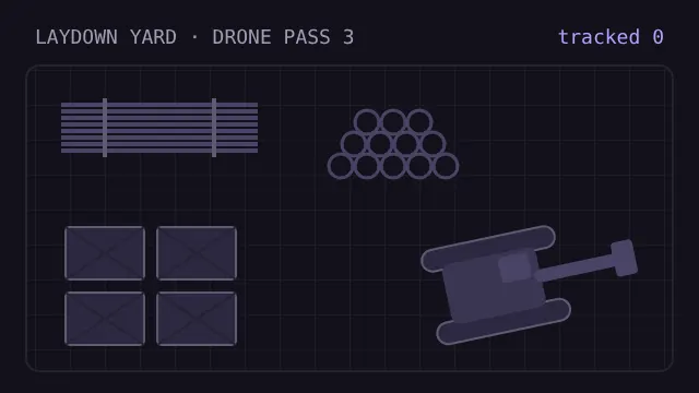 Drone pass over a laydown yard counting rebar, pipe and drywall stock