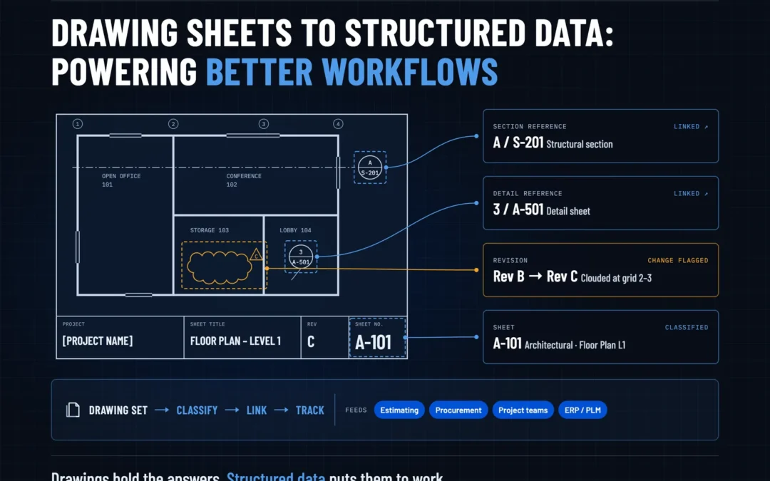 Drawing Sheets to Structured Data: Powering Better Workflows