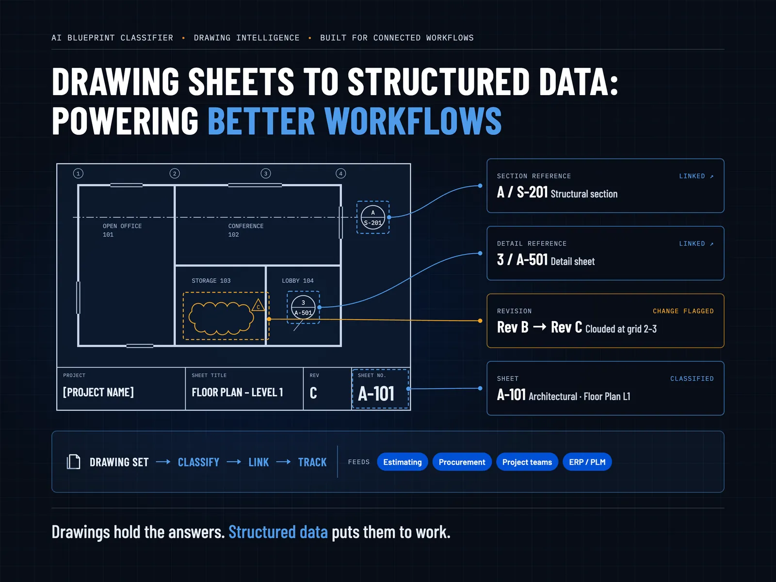 Drawing sheets converted to structured data with linked references and revision tracking
