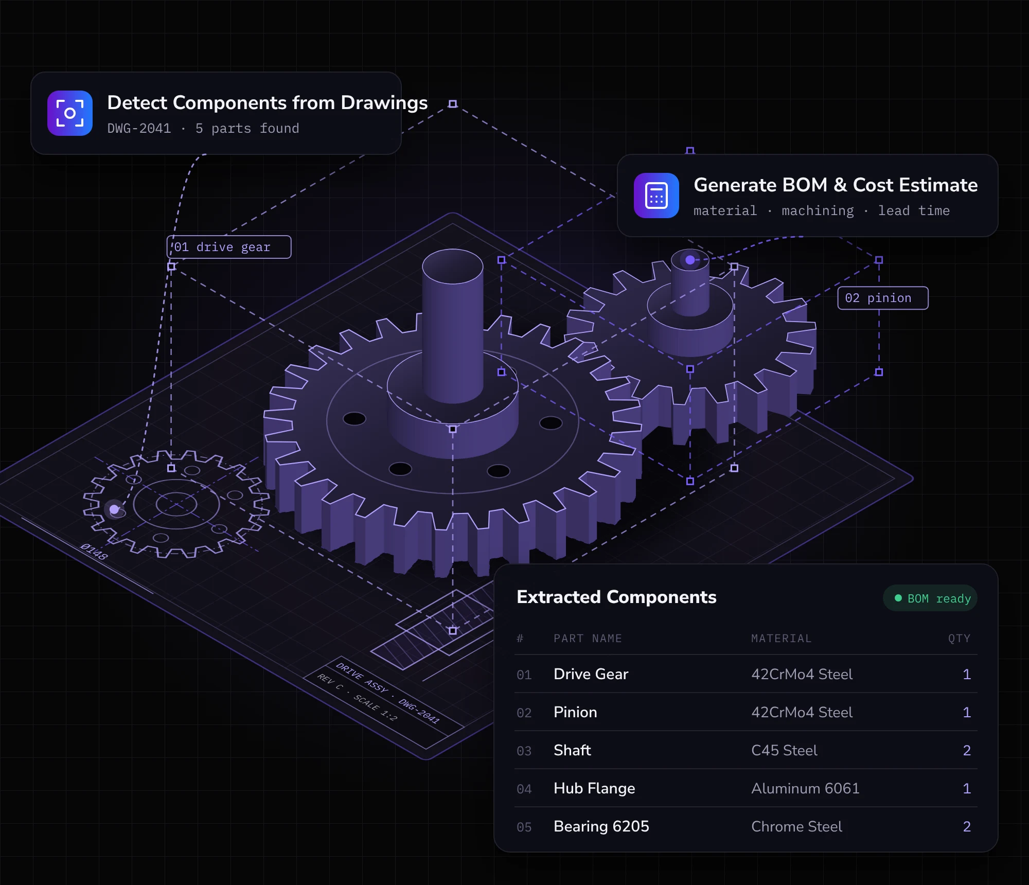 AI detecting components from an engineering drawing of a gear assembly, generating a BOM and cost estimate, and listing the extracted components with part name, material and quantity